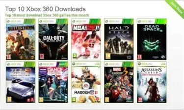 Why cant i download anything on my xbox 360?