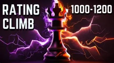 How long to get to 1200 in chess?