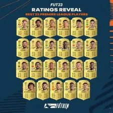 Which fifa card has 99 rating?