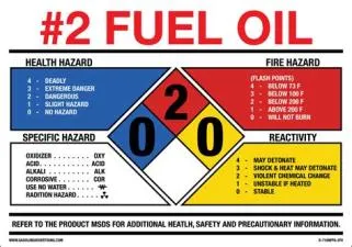 Is number 1 fuel oil the same as diesel?