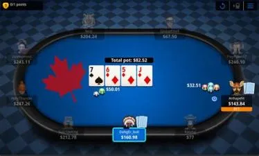 Can you play poker for real money online in canada?