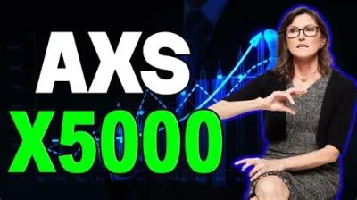 Can axs reach 1,000?