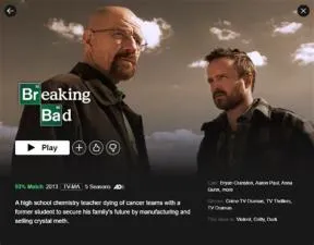Is breaking bad hdr on netflix?