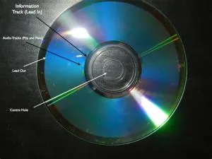 Is it legal to burn a disk?