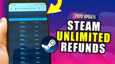 Does steam have unlimited refunds?