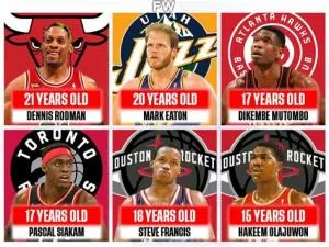 Who started the nba?