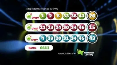 What are the best numbers to pick for the lottery in the uk?
