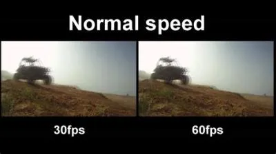What speed do you need for 4k 60fps?