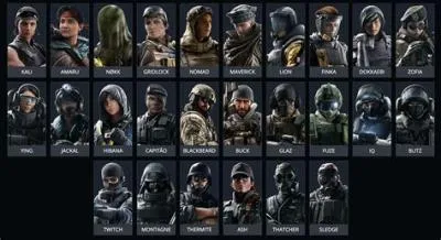 What is the best character to start with in rainbow six siege?
