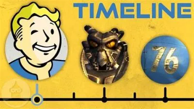 Are all the fallout games in the same timeline?