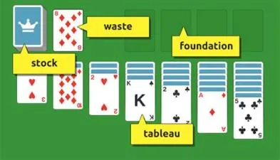 Is it a waste of time to play solitaire?