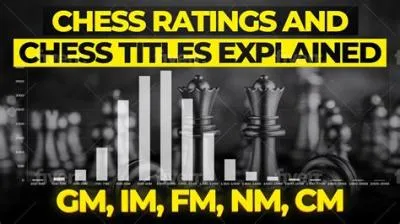 Can chess rating go down?