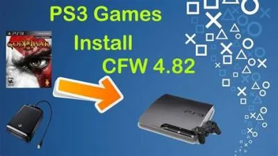 How to install ps3 games on ps5?