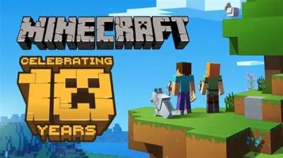 How long is a real life year in minecraft?