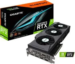 What is the most popular nvidia card?