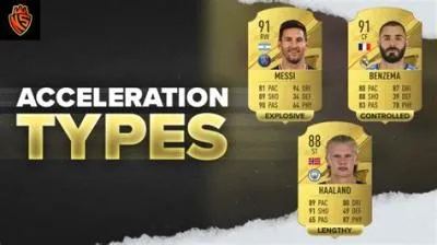 What are the acceleration types in fifa 22?