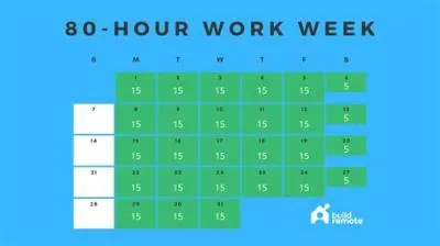 How many hours a week do you work at epic?