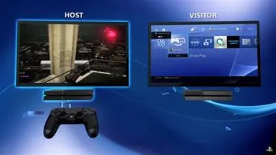 How do i watch share play on ps4?