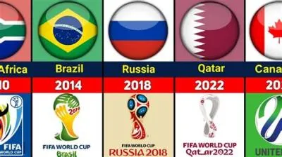 Why is the 2026 world cup in 3 countries?