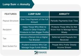 Is it better to take a lump sum payout or annuity?