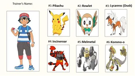 Who is ashs strongest pokémon in alola region?