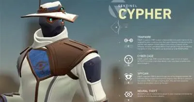 What is cyphers ultimate ability?