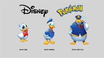 Is pokemon owned by disney?
