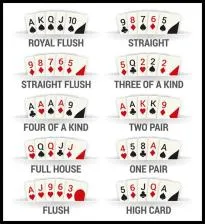 Is there a 7 card straight in poker?