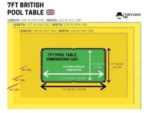 What size is a pub pool table metric?