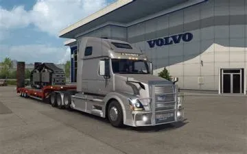 Does euro truck simulator 2 support wheels?