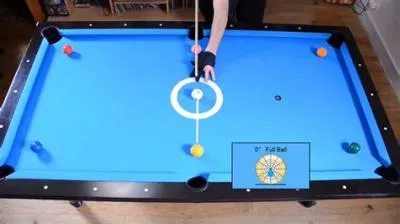 Why do pool players aim at the bottom of the cue-ball?