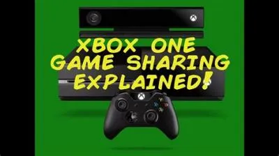 Can you share digital games on xbox?