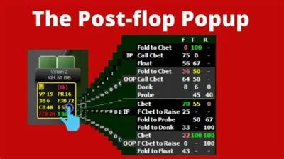 Who leads post flop?