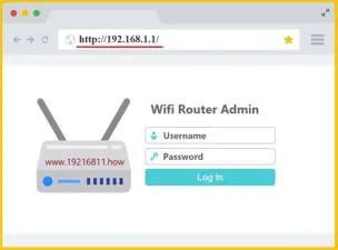 What is wifi admin login?