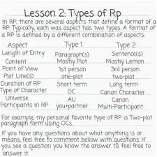 What are the 4 types of rp?
