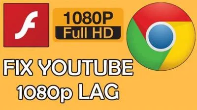 Why do 1080p videos lag?