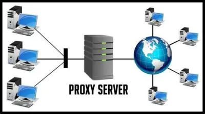 How to use a proxy server?