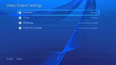 Whats the best resolution for ps4?