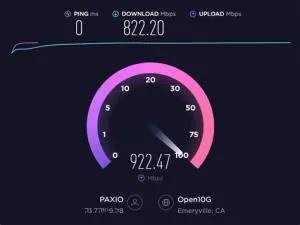 Is 1gbps real?