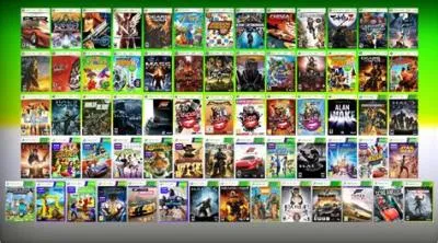 Can you play xbox 360 games offline?
