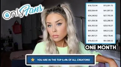 How to earn money on onlyfans?