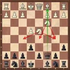 Is white or black more likely to win in chess?