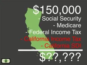 How much is 150k usd after tax in california?