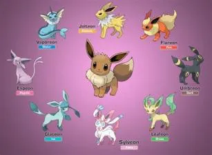 What level does eevee evolve?