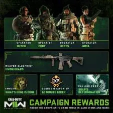 Do you need modern warfare campaign to play multiplayer?