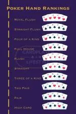 Is 2 the highest card in poker?