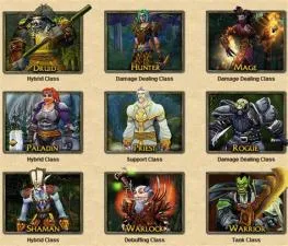 What is the most complex class in wow?