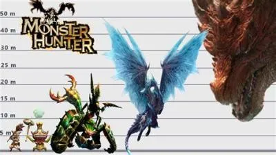 What is the max group size in monster hunter?