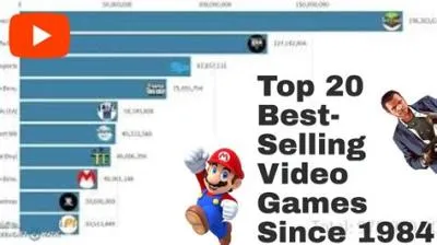 What was 1984 top selling video game?