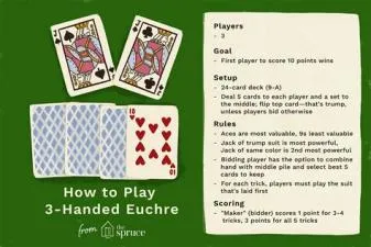 Can you name 5 card game rules?